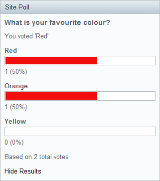 Poll Results