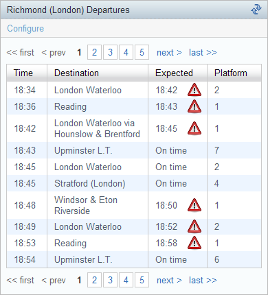 Train Times Dashlet